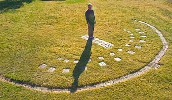 Human sundial for outdoor learning